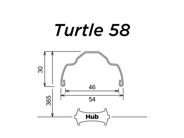 SIMWORKS Turtle 58